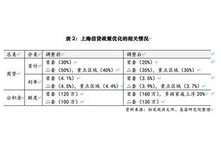 阿尔卡拉斯：C罗是我的榜样 我不惧怕压力&讨厌失败